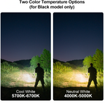 Arkfeld Pro Flat EDC Flashlight with LED Light UV and Laser